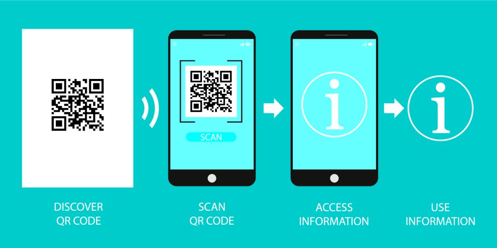 how to scan QR codes